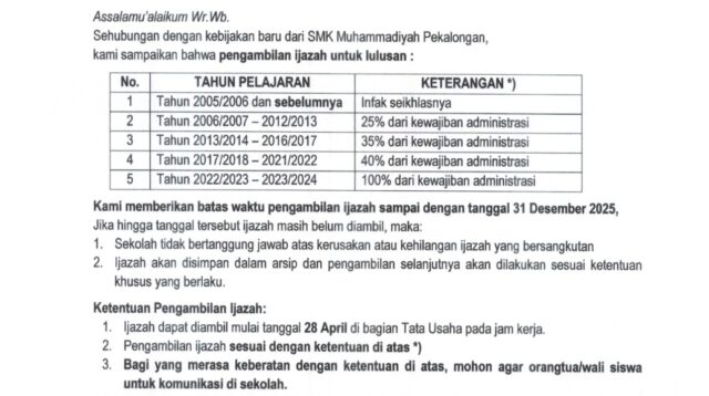 Sekolah Terbitkan Surat Edaran, Dinas Pendidikan Jateng Persilahkan Orang Tua Alumni Ambil Ijazah