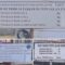 Warga Pekalongan Bingung Tarif Parkir, Papan Informasi Malah kosong
