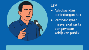 Bukan Zamannya Diam, LSM RobinHood 23 Ajak Warga Segera Melapor